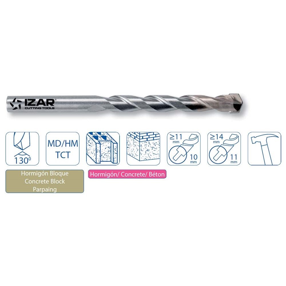 Coffret de 8 forets multimatériaux SET 1487 - IZAR 21653 – Image 2