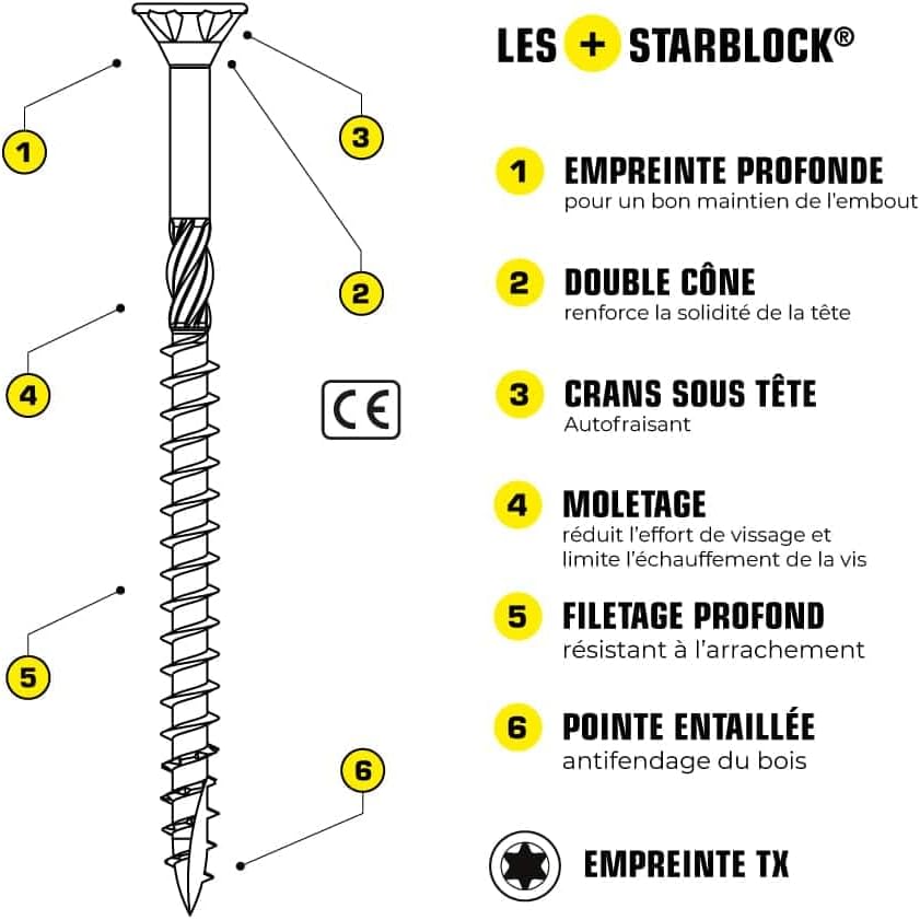 Coffret de chantier Starblock avec 1350 vis Torx et accessoires, tête fraisée TX - STARBLOCK 479869 – Image 6