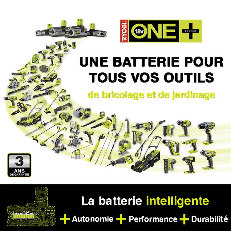 Chargeur rapide 18V RC18150 - RYOBI 5133002638 – Image 3