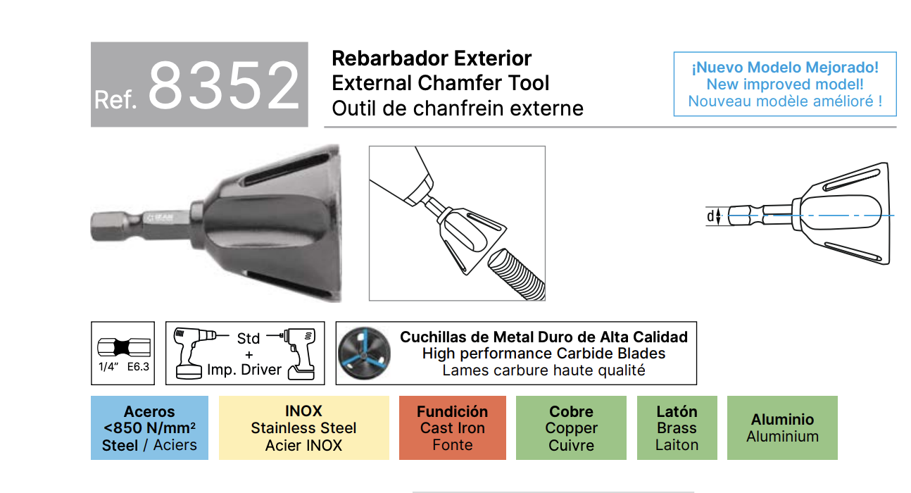 Outil de chanfrein externe diamètre 6 - 25 mm - IZAR 25381 – Image 3